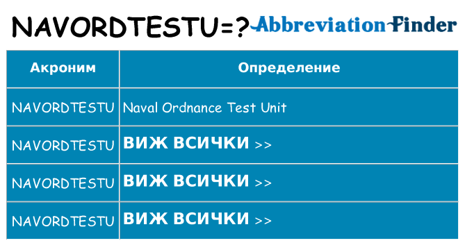 Какво прави navordtestu престои