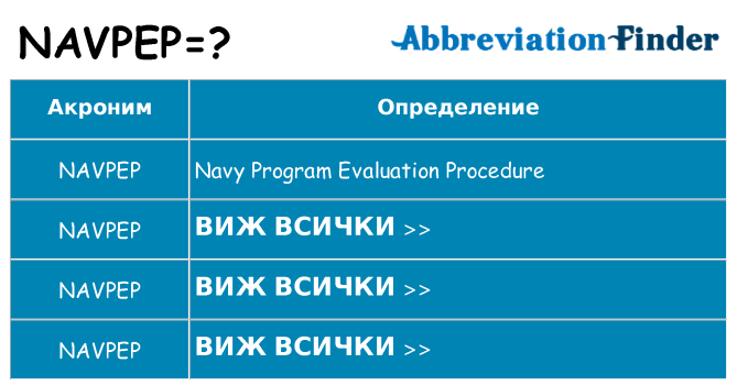 Какво прави navpep престои