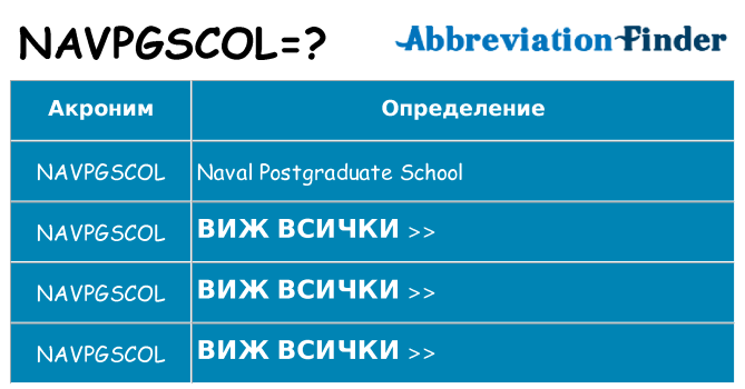 Какво прави navpgscol престои