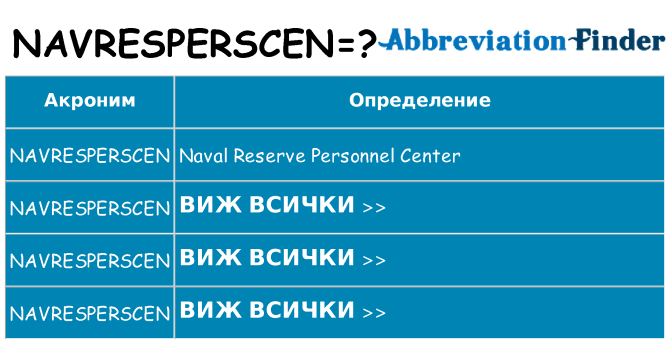 Какво прави navresperscen престои