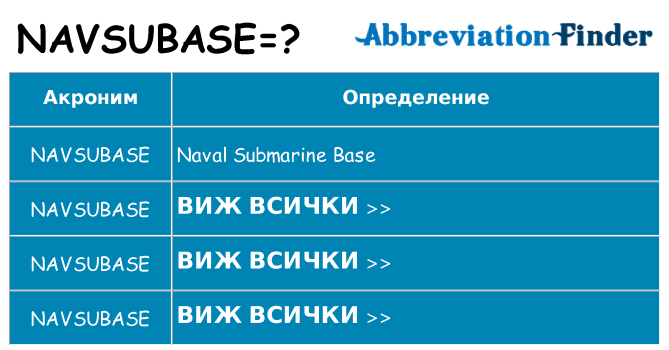 Какво прави navsubase престои