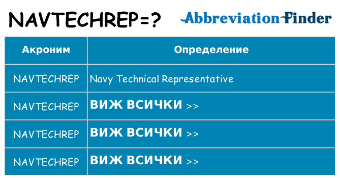 Какво прави navtechrep престои