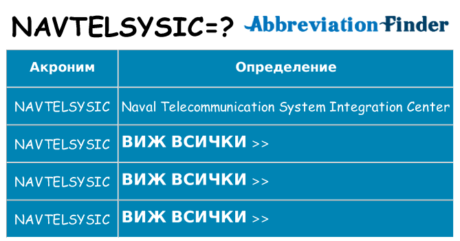 Какво прави navtelsysic престои