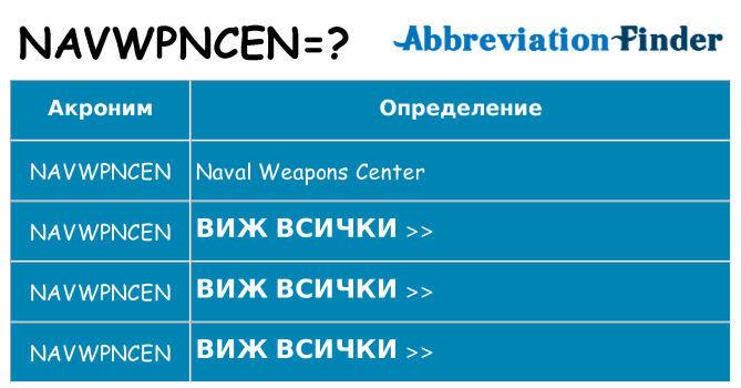 Какво прави navwpncen престои