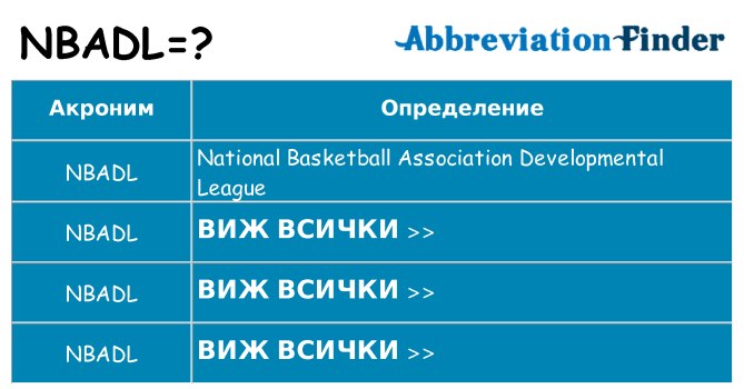 Какво прави nbadl престои
