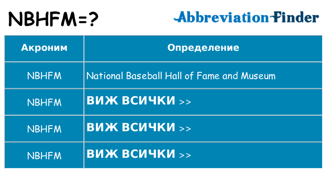 Какво прави nbhfm престои