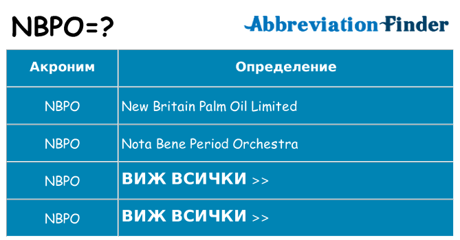 Какво прави nbpo престои