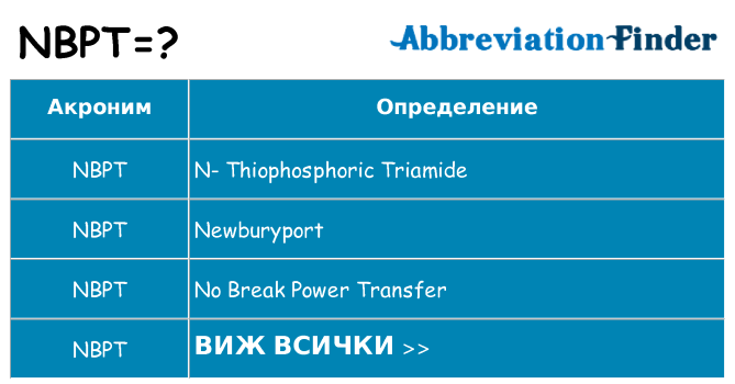 Какво прави nbpt престои