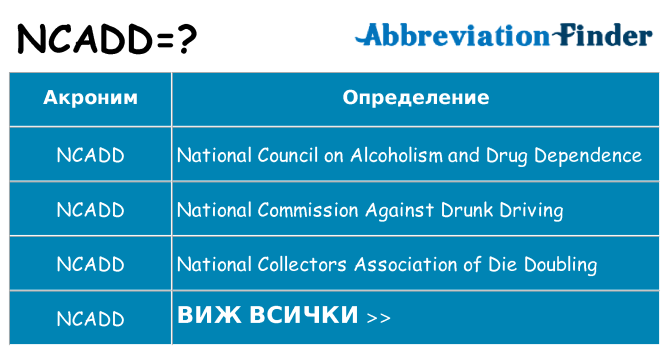 Какво прави ncadd престои