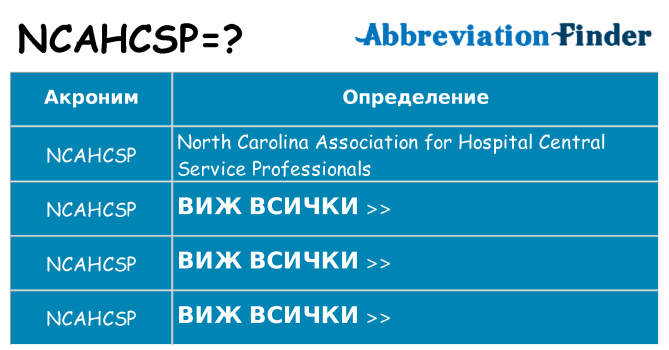 Какво прави ncahcsp престои