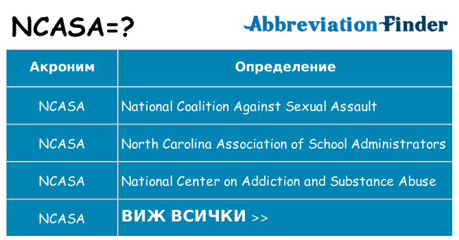 Какво прави ncasa престои
