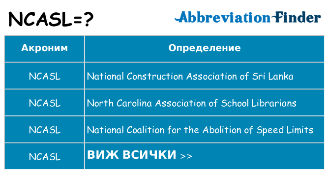 Какво прави ncasl престои