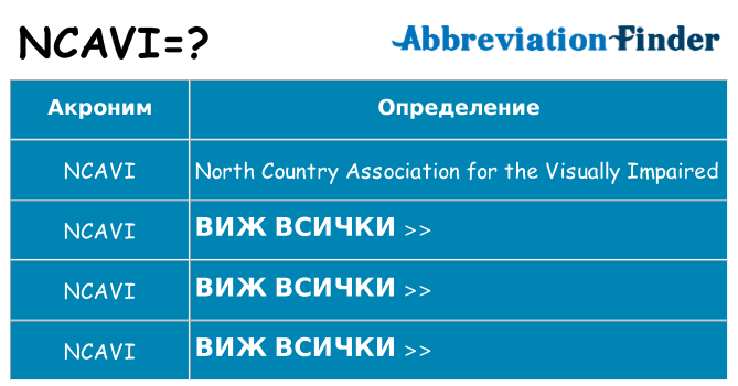 Какво прави ncavi престои