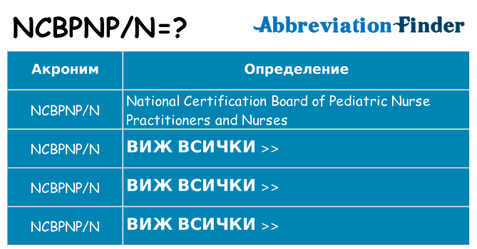 Какво прави ncbpnpn престои