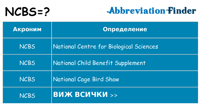 Какво прави ncbs престои