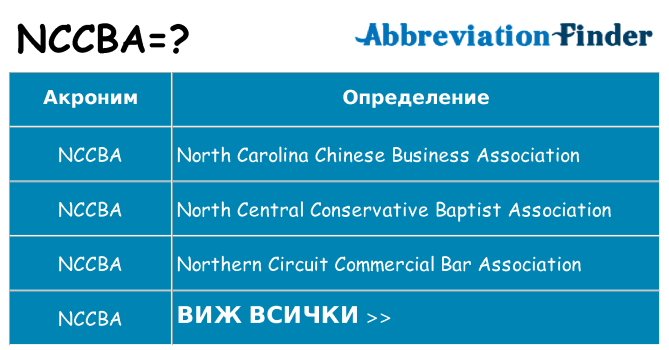 Какво прави nccba престои