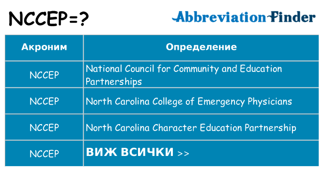 Какво прави nccep престои
