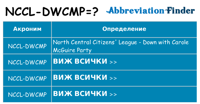 Какво прави nccl-dwcmp престои
