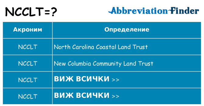 Какво прави ncclt престои