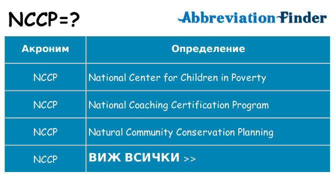 Какво прави nccp престои