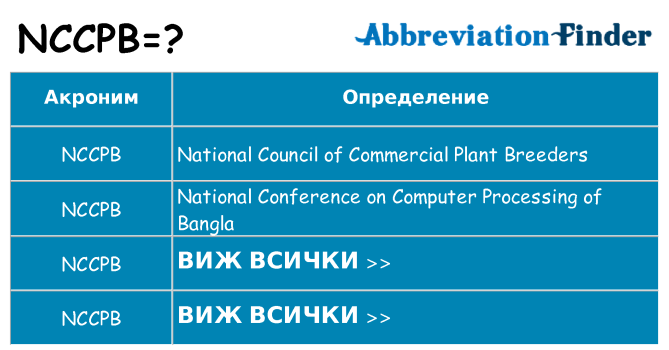 Какво прави nccpb престои