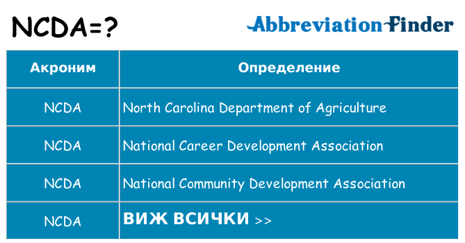 Какво прави ncda престои