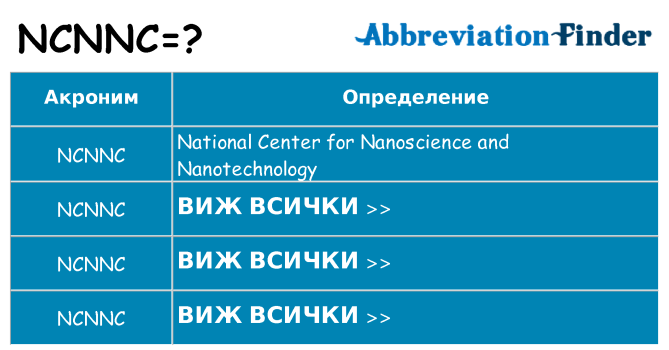 Какво прави ncnnc престои