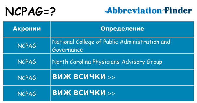 Какво прави ncpag престои