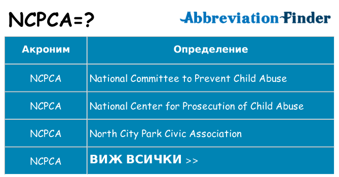 Какво прави ncpca престои