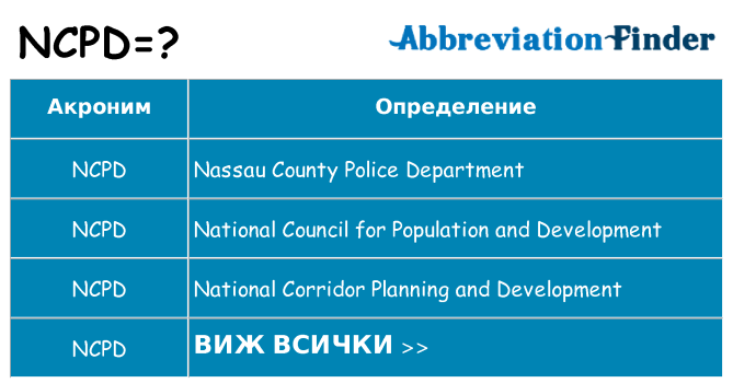 Какво прави ncpd престои