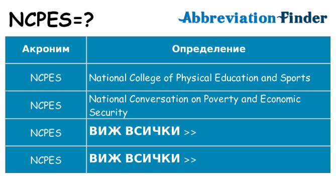 Какво прави ncpes престои