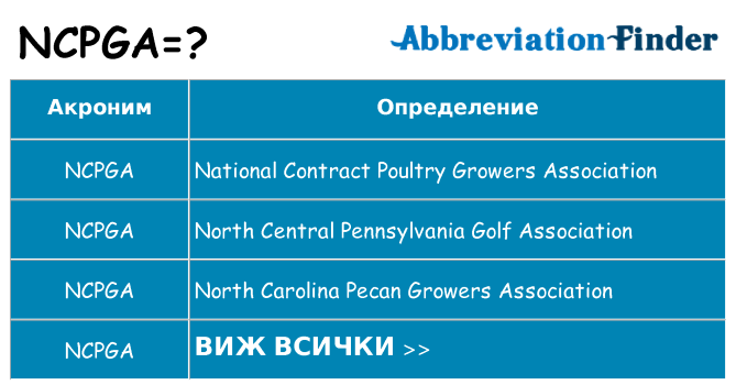 Какво прави ncpga престои