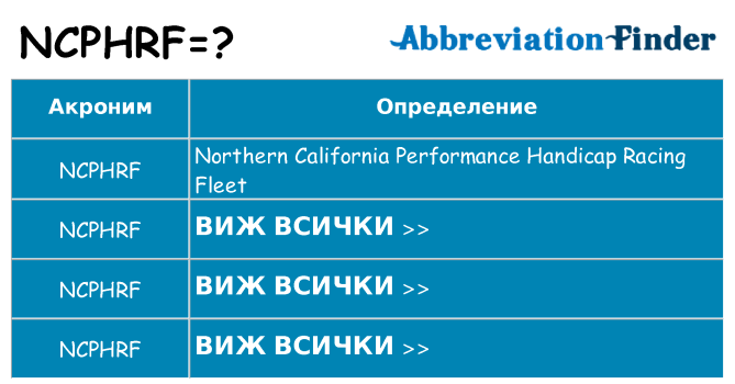 Какво прави ncphrf престои