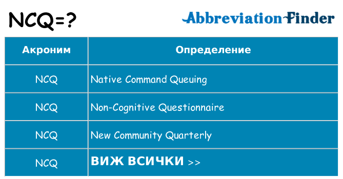 Какво прави ncq престои