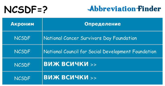 Какво прави ncsdf престои