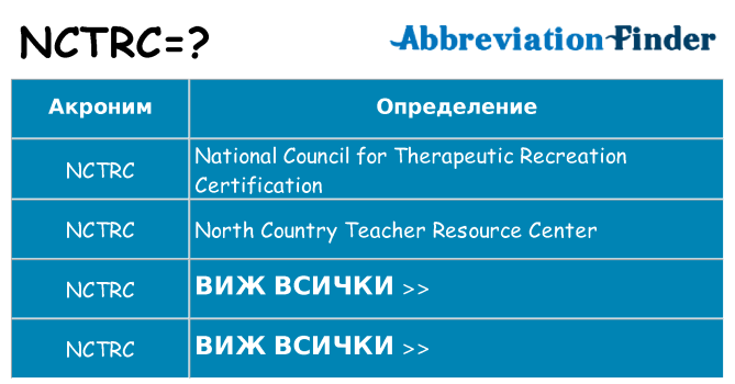 Какво прави nctrc престои