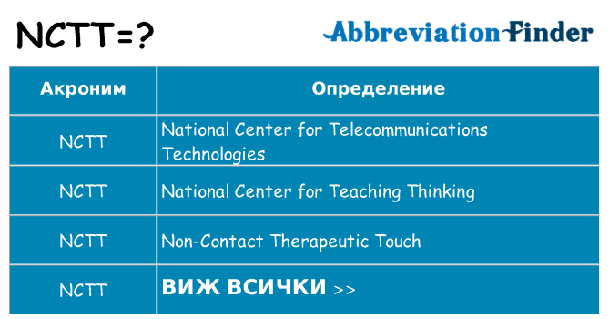 Какво прави nctt престои