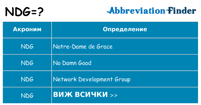 Какво прави ndg престои