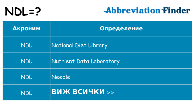 Какво прави ndl престои