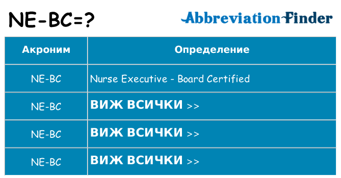 Какво прави ne-bc престои