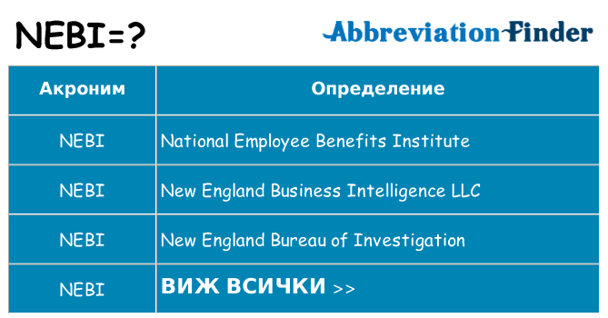 Какво прави nebi престои