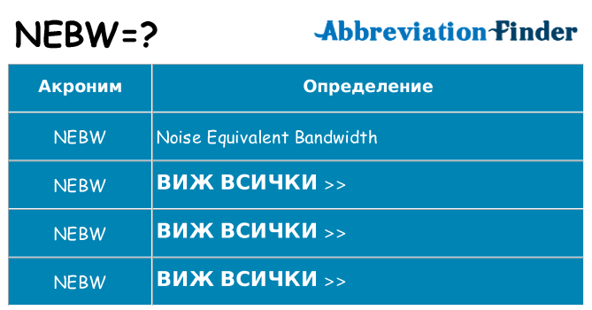 Какво прави nebw престои