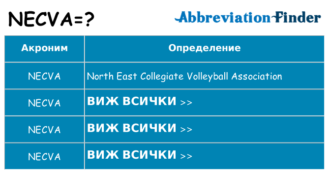Какво прави necva престои