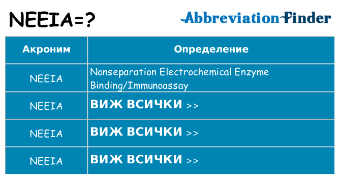 Какво прави neeia престои