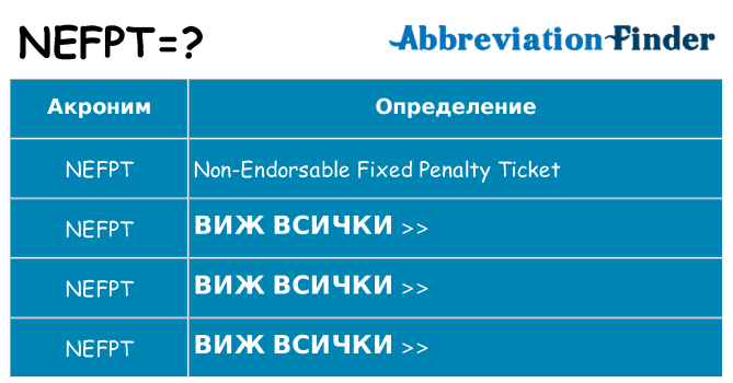 Какво прави nefpt престои