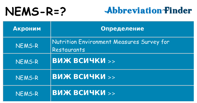 Какво прави nems-r престои