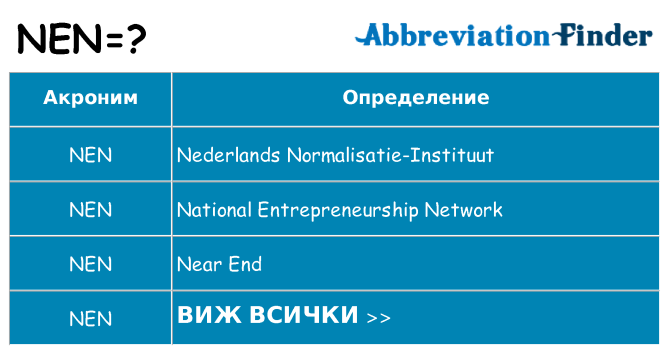 Какво прави nen престои