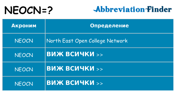 Какво прави neocn престои