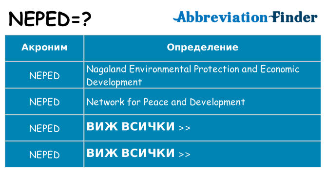 Какво прави neped престои