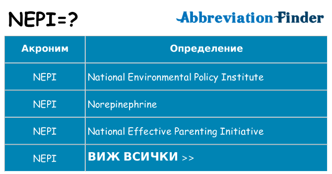Какво прави nepi престои